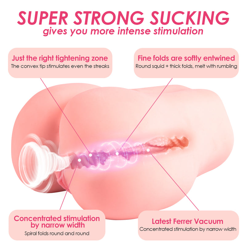 Masturbator mit APP, Mastubrator Mann Handfrei, Penis Stimulation Masturbatoren mit 5 Saug Vibrationsmodi, Erotik Sex Spielzeug mit Wasserabsorbierung-Stick Vaginaldusche, USB Aufladung, 5.2KG